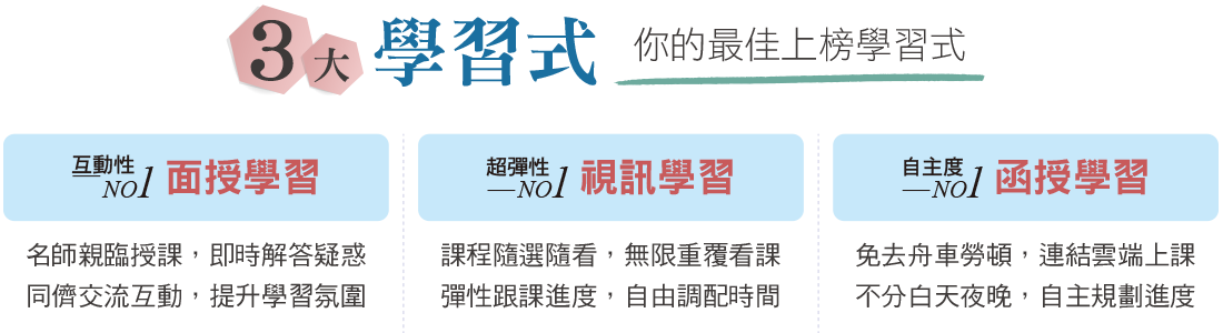 3大學習式